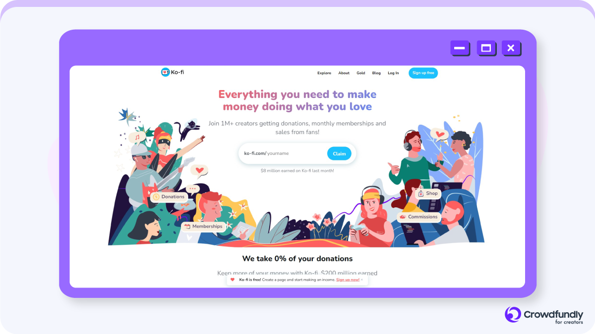 Subscription Platforms For Online Content Creators - Ko-Fi