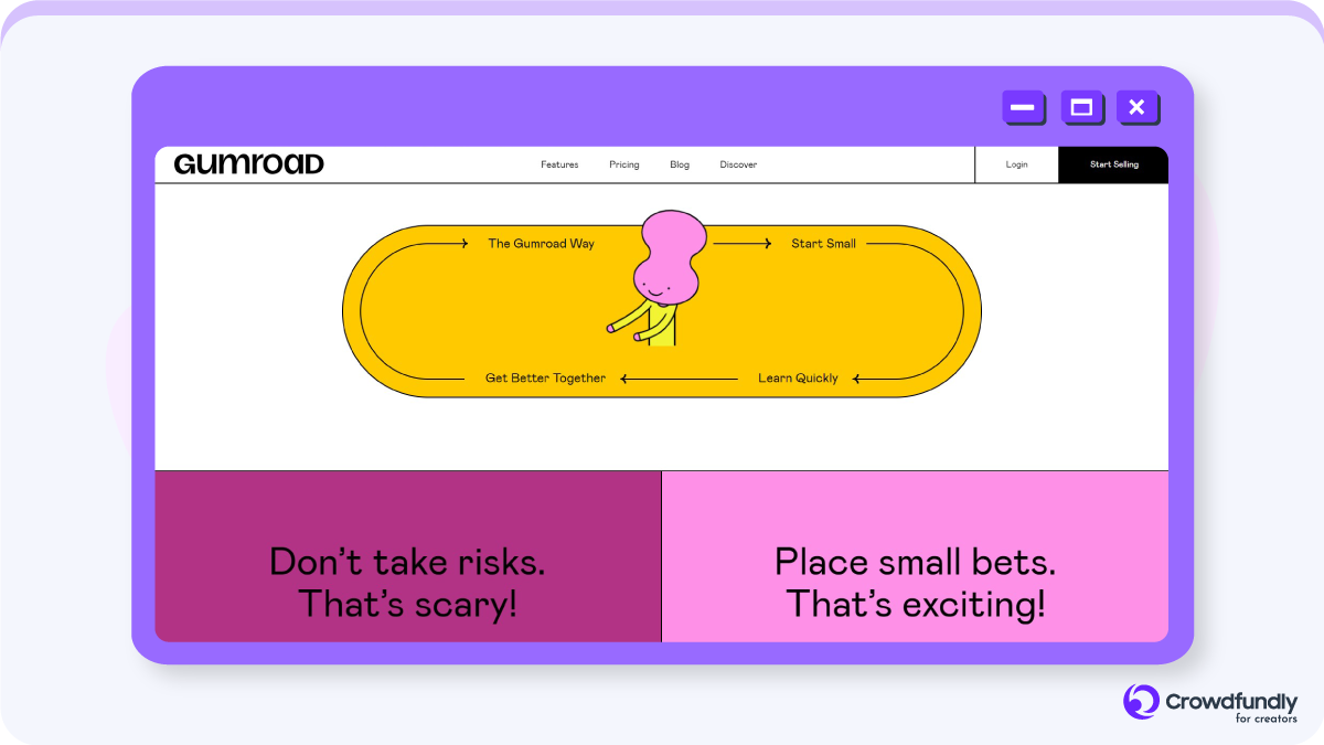 Subscription Platforms For Online Content Creators - Gumroad