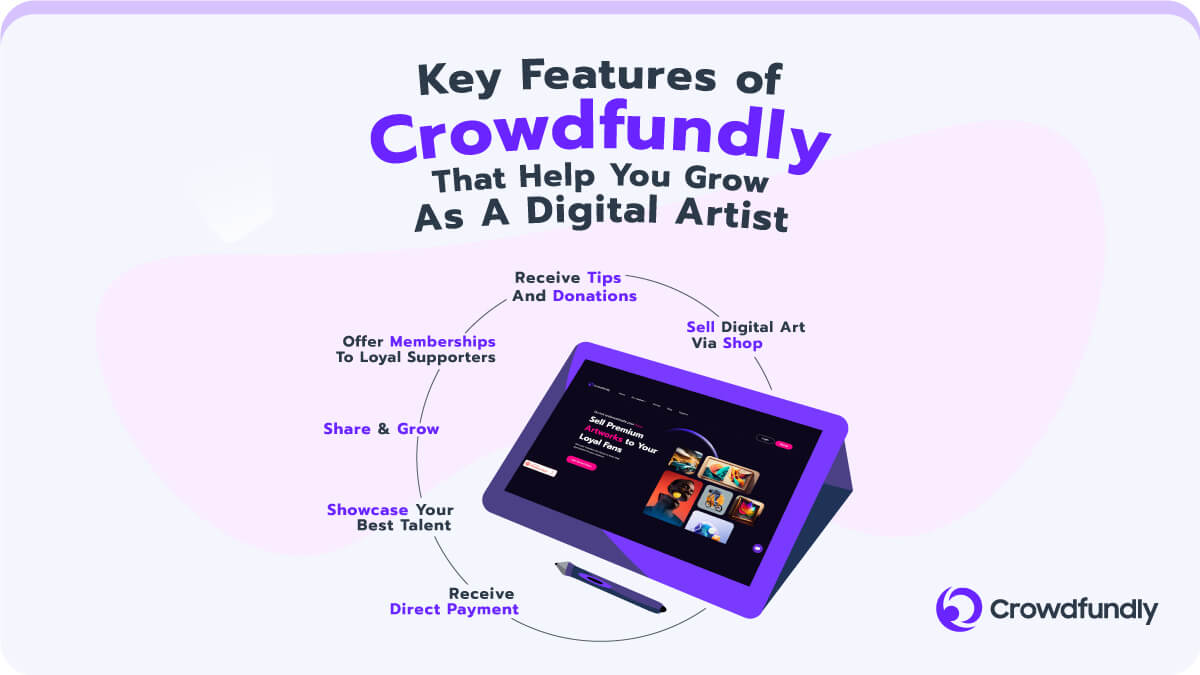 Key Features of Crowdfundly That Help You Grow As A Digital Artist