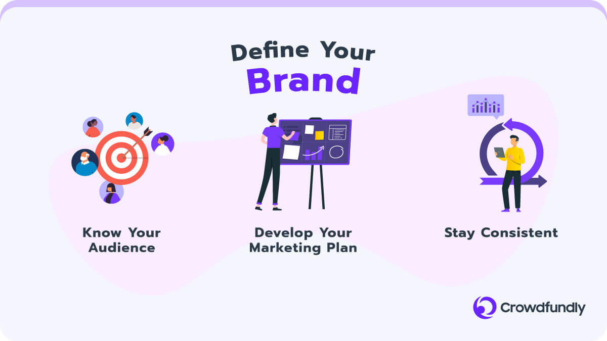 How To Sell Digital Art Using Crowdfundly - Define Your Brand