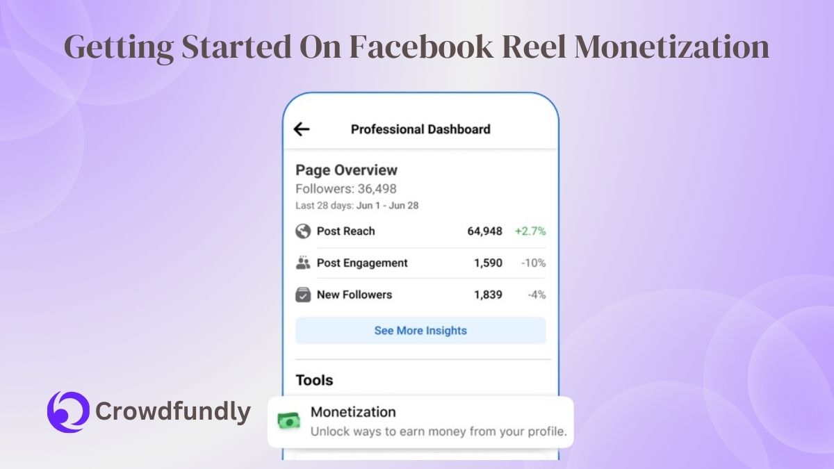 Getting Started On Facebook Reel Monetization